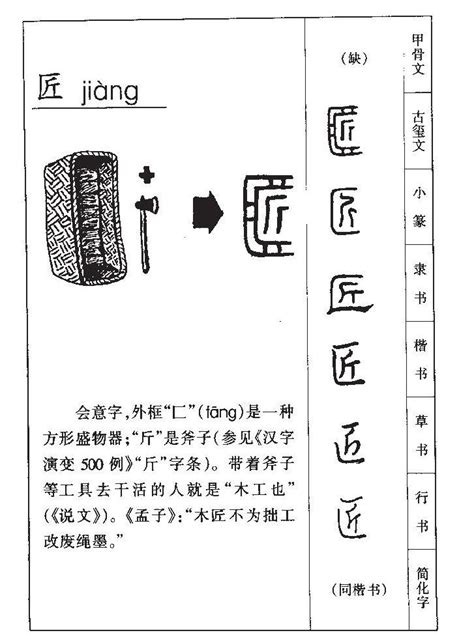 丁金意思|丁字形演变字源